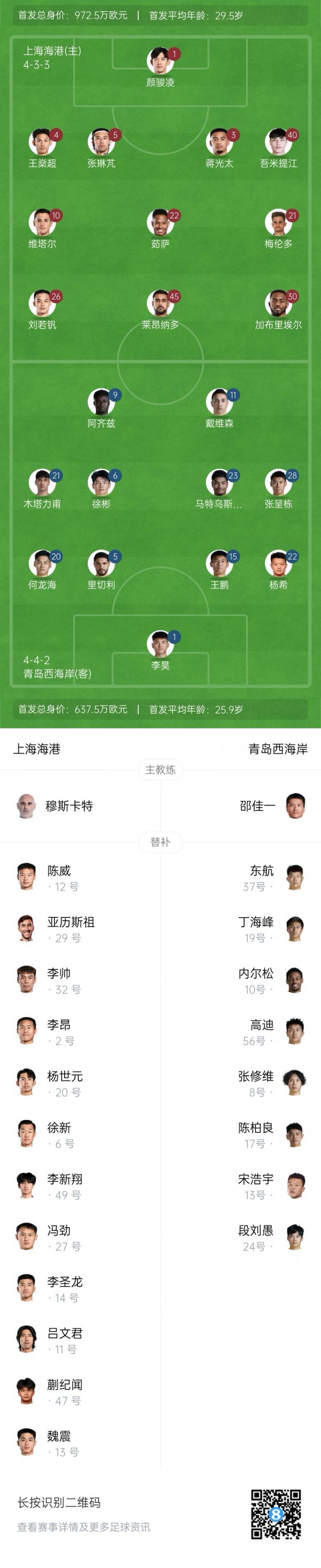 张呈栋, 上海海港首, 李昊